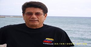 Eltoque 72 years old I am from Barcelona/Cataluña, Seeking Dating Friendship with Woman